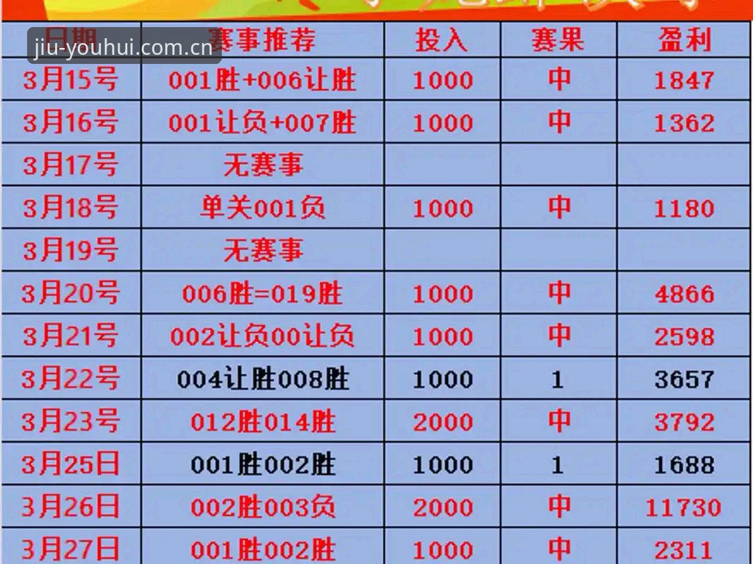 九游会体育数据下载能否满足竞彩玩家的实时统计需求？——基于J9九游会官网最新迭代的技术拆解