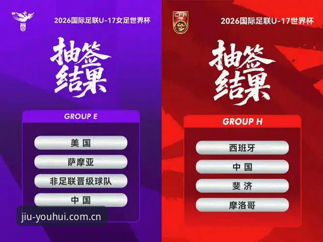 U17世界杯抽签结果详解：中国男女足分组形势与观赛指南